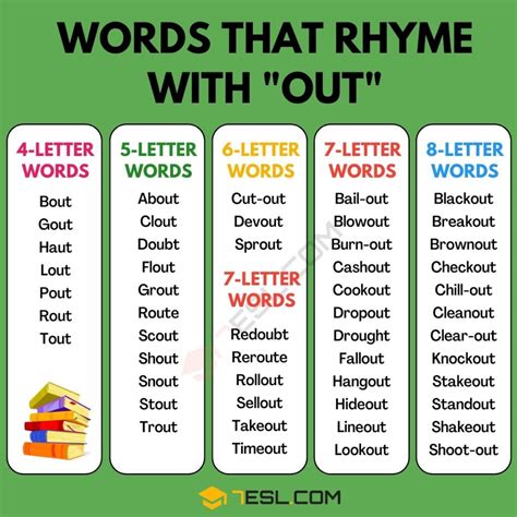 words that rhyme with off|Words that rhyme with off .
